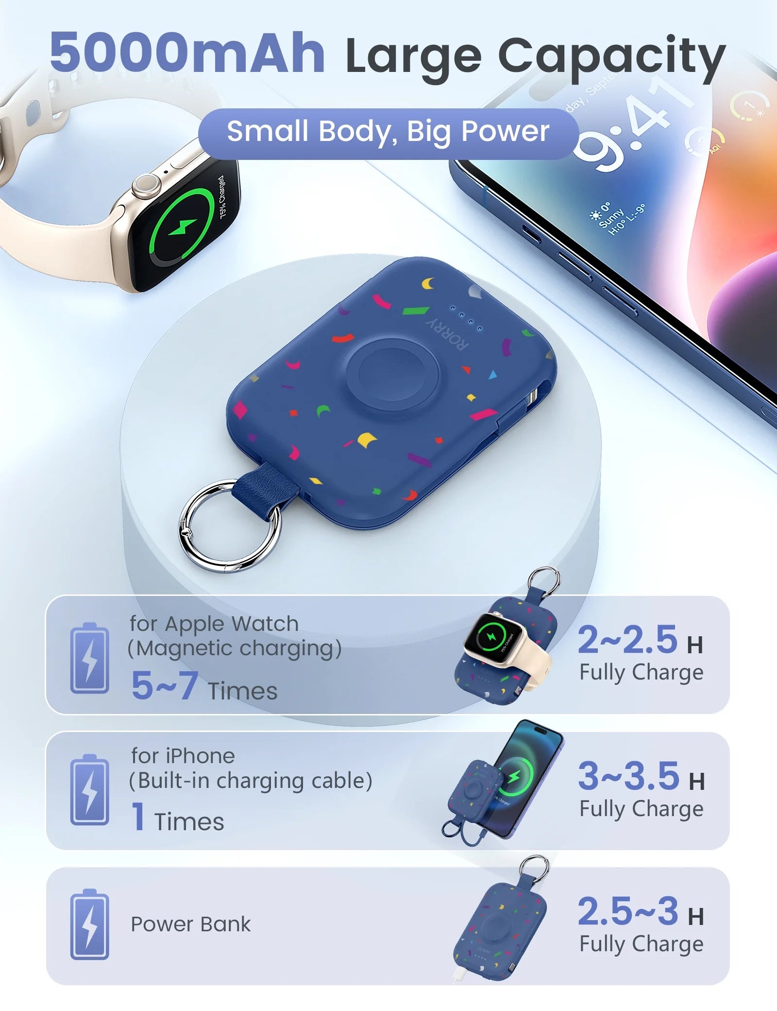 Portable Charger, 5000Mah Power Bank - Apple Watch Charger with Built-In Cables,Travel-Ready Portable Charger for Iphone 17/ 16/15/14 ,Android ,Apple Watch Ultra2/11/10/9/8, Confetti-Blue