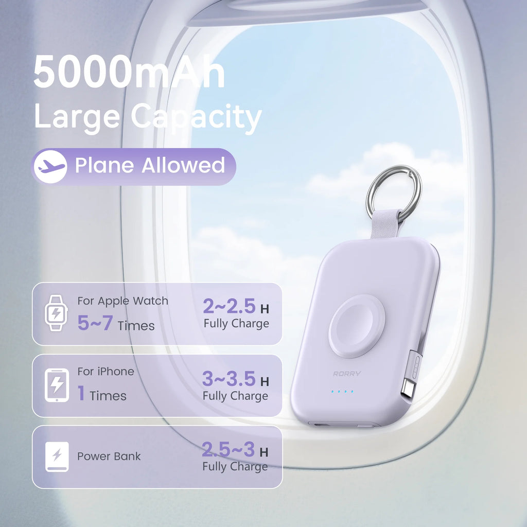 Portable Charger, 5000Mah Power Bank - Apple Watch Charger with Built-In Cables,Travel-Ready Portable Charger for Iphone 17/ 16/15/14 ,Android ,Apple Watch Ultra2/11/10/9/8, Purple