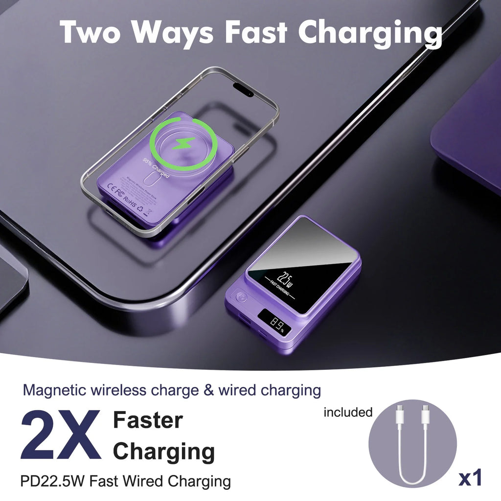 Magnetic Power Bank,10000Mah Wireless Portable Charger with 22.5W Fast Charging USB C In&Out Battery Pack Compatible for Iphone 17/16/15/14/13/12,Samsung,Android Phone Charger,Purple