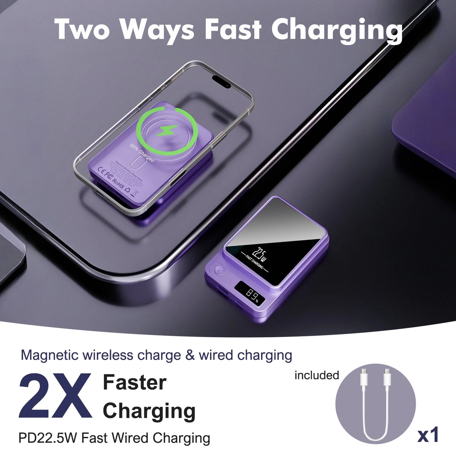 Magnetic Power Bank,10000Mah Wireless Portable Charger with 22.5W Fast Charging USB C In&Out Battery Pack Compatible for Iphone 17/16/15/14/13/12,Samsung,Android Phone Charger,Purple