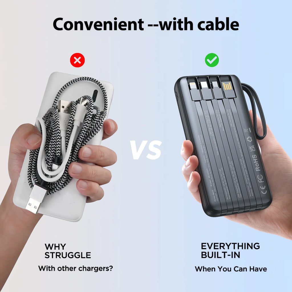 Portable Charger, 10000Mah Power Bank with Built in Cable (22.5W Output + 18W Input) Fast Charging Battery Pack for Iphone Samsung