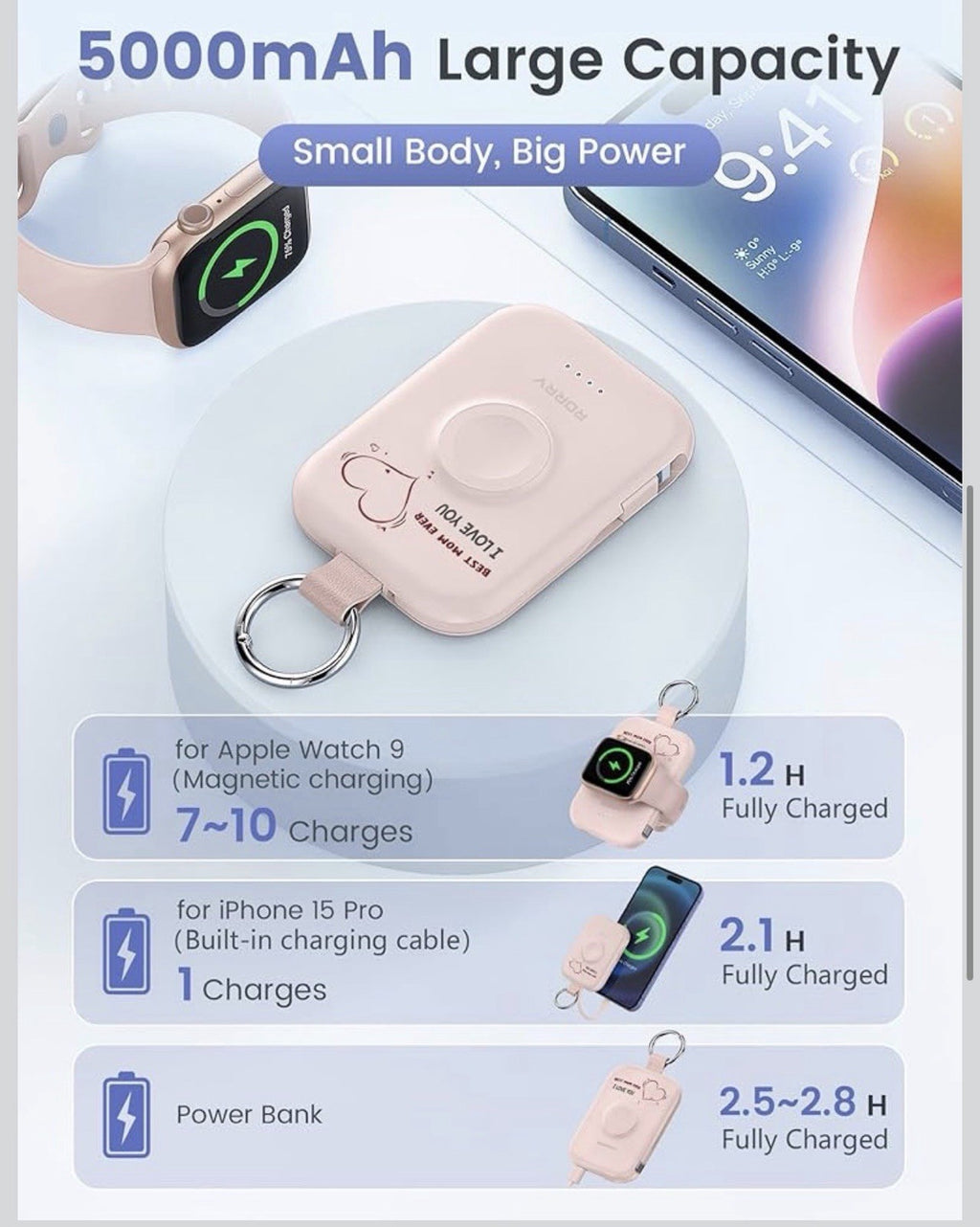 5000Mah Portable Charger Power Bank with Built-In Cables, Travel Keychain