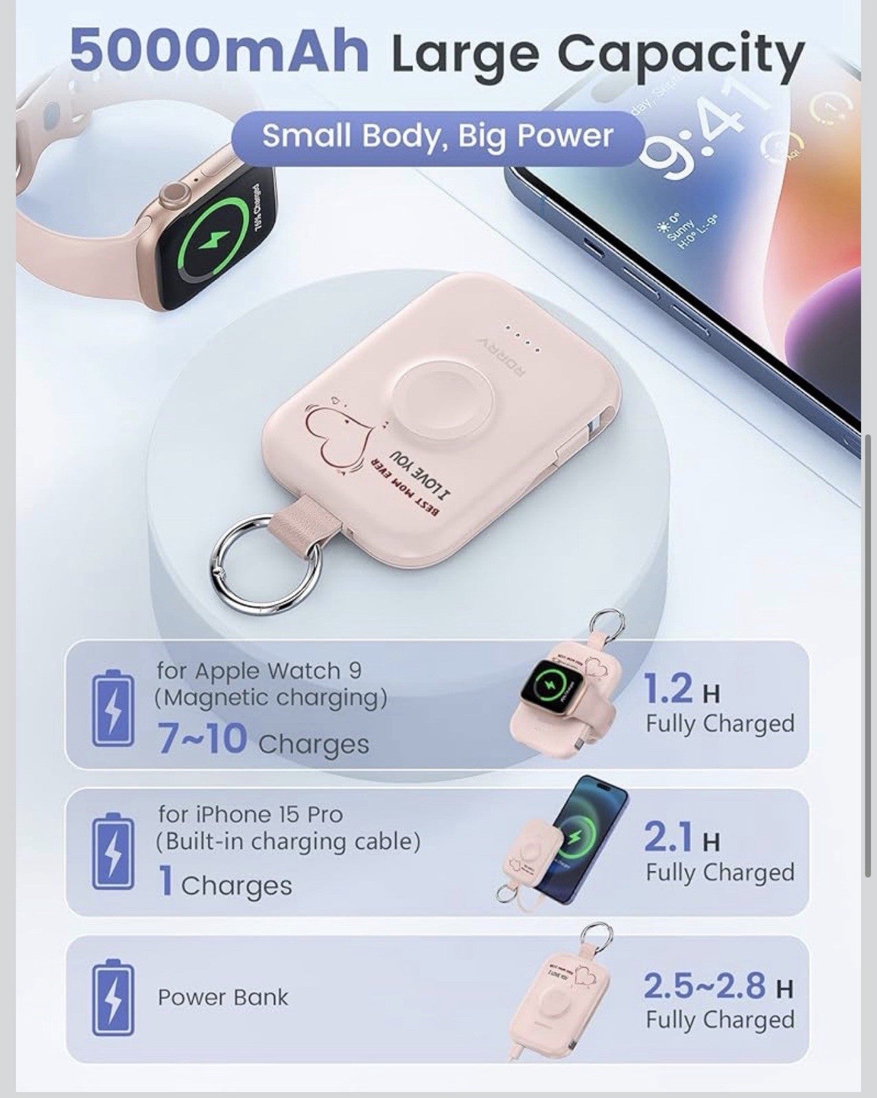 5000Mah Portable Charger Power Bank with Built-In Cables, Travel Keychain