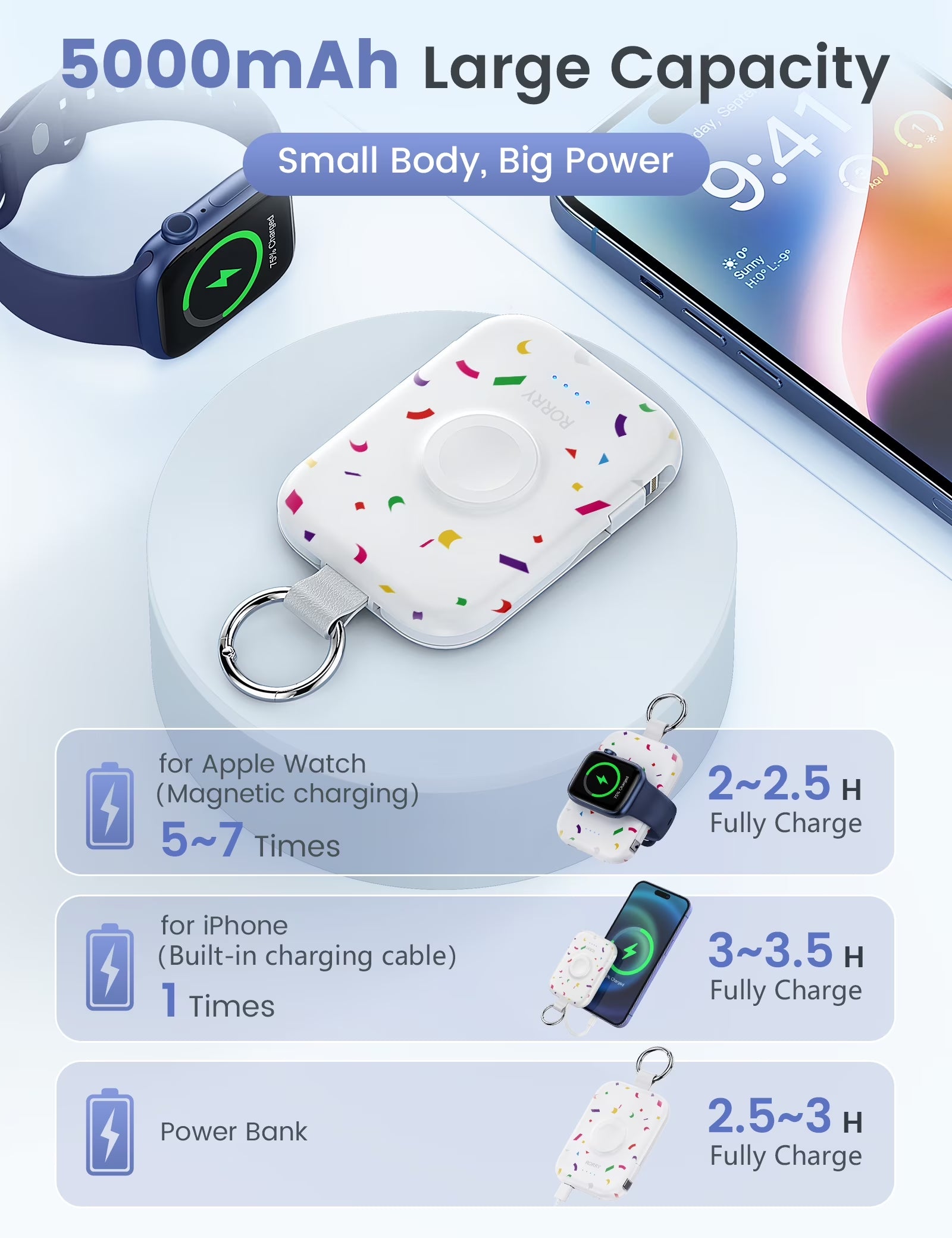 Portable Charger, 5000Mah Power Bank - Apple Watch Charger with Built-In Cables,Travel-Ready Portable Charger for Iphone 17/ 16/15/14 ,Android ,Apple Watch Ultra2/11/10/9/8, Confetti-White