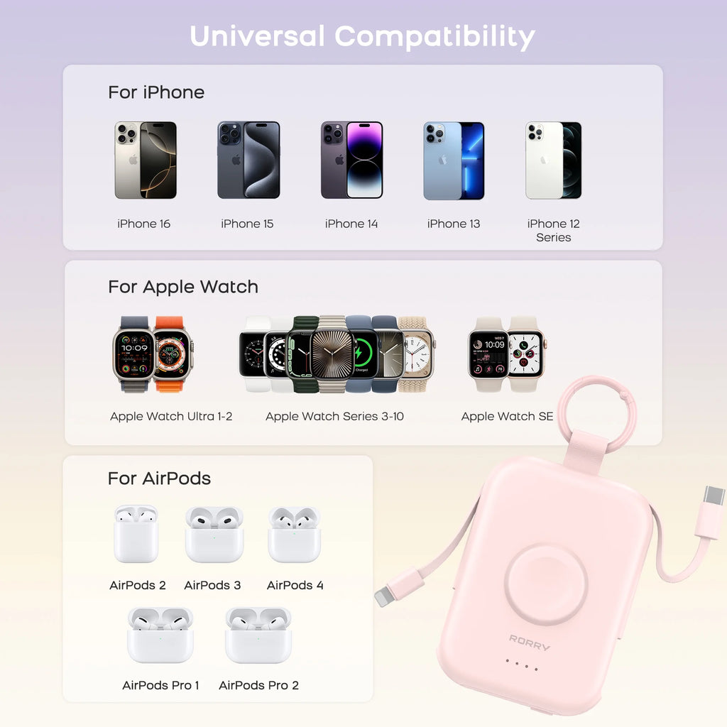 Portable Charger, 5000Mah Power Bank - Apple Watch Charger with Built-In Cables,Travel-Ready Portable Charger for Iphone 17/ 16/15/14 ,Android ,Apple Watch , Pink with Pink Keychain