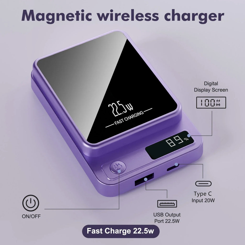 Magnetic Power Bank,10000Mah Wireless Portable Charger with 22.5W Fast Charging USB C In&Out Battery Pack Compatible for Iphone 17/16/15/14/13/12,Samsung,Android Phone Charger,Purple