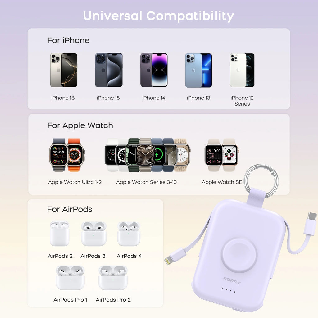 Portable Charger, 5000Mah Power Bank - Apple Watch Charger with Built-In Cables,Travel-Ready Portable Charger for Iphone 17/ 16/15/14 ,Android ,Apple Watch Ultra2/11/10/9/8, Purple
