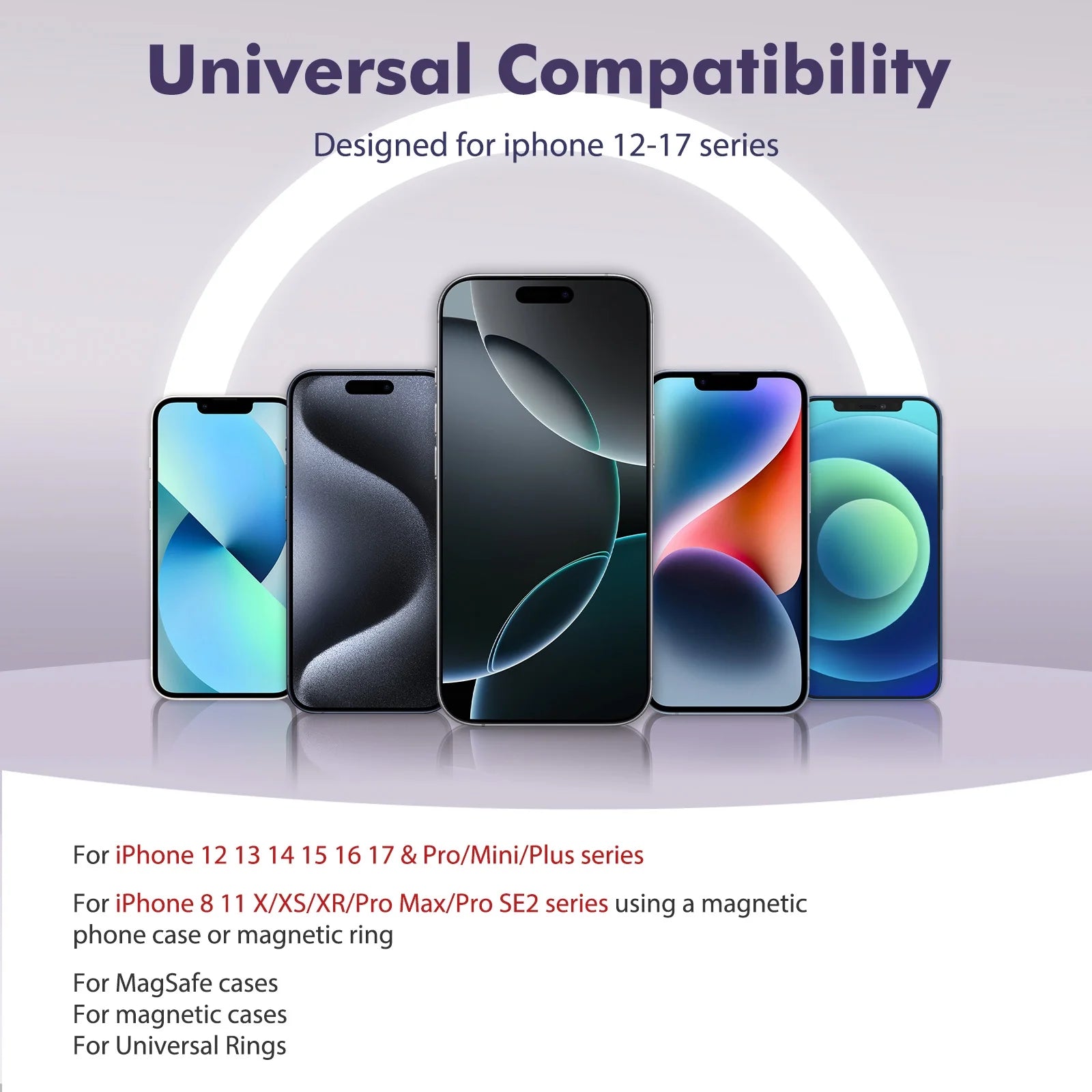 Magnetic Power Bank,10000Mah Wireless Portable Charger with 22.5W Fast Charging USB C In&Out Battery Pack Compatible for Iphone 17/16/15/14/13/12,Samsung,Android Phone Charger,Purple